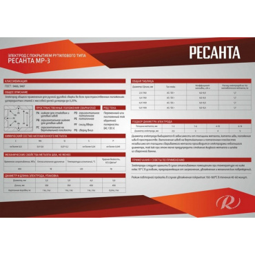 Электроды Ресанта МР-3 ф 2,5  (1кг). Фото 3